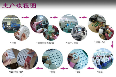 【新款上市 手寫板計時器溫度時鐘大屏帶時定時器 JT3991】價格,廠家,圖片,秒表,深圳市錦瑞泰電子-